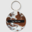 Suche nach country schlüsselanhänger Muster