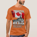 Suche nach hurone tshirts Lustig