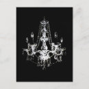 Recherche de lustre cartes postales Salon