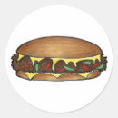 Suche nach steak aufkleber Käse