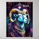 Suche nach geburtszeichen poster Sternzeichen