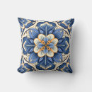 Recherche de motif fleuri coussins Pour tous