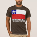 Suche nach bergmänner Chile