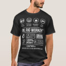 Recherche de oil rig tshirts Gaz