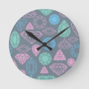 Recherche de bijoux art Collection
