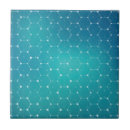 Recherche de adn carreaux La science