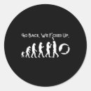 Suche nach anti evolution Republikaner