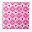 Recherche de diamant carreaux Moderne