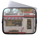 Recherche de restaurant ordinateurs portables protections Café