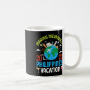 Recherche de lorie tasses Vacances