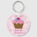 Suche nach küchen schlüsselanhänger Geburtstagsparty