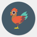 Recherche de semi transparent autocollants Protecteur