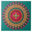 Recherche de motif mandala carreaux Floral