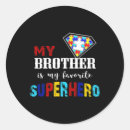 Recherche de aac autocollants Trouble du spectre autistique