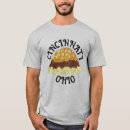 Recherche de cincinnati tshirts Ohio