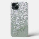 Recherche de fourre tout iphone coques Tendance