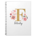 Suche nach schön kleine notizbücher Für sie