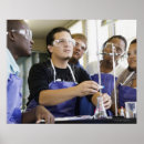 Suche nach experimente poster Wissenschaft