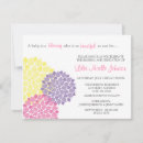 Recherche de blessing invitations Bénédiction