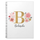 Recherche de lettre b Chic