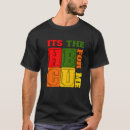Recherche de hbcu tshirts Historiquement