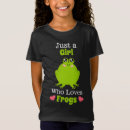 Suche nach froschfrosch Niedlicher frosch