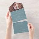 Suche nach kulture einladungen Einfach