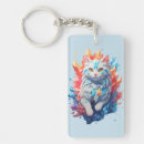 Suche nach fire schlüsselanhänger Katze