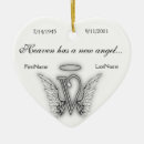 Suche nach begräbnis ornamente Andenken