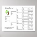 Suche nach family tree poster Forschung