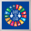 Recherche de leadership Objectifs