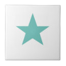 Suche nach aqua fliesen Modern