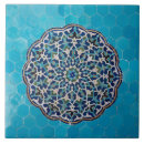 Suche nach ostern fliesen Blau