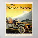 Suche nach antikes auto poster Oldtimer