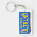 Recherche de plaque minéralogique porteclés La californie