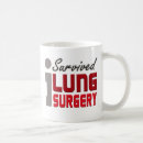 Recherche de greffe tasses Survivant