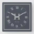 Recherche de gris horloges Famille
