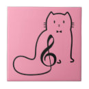 Recherche de note musique carreaux Musical