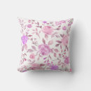 Recherche de fleurs pastel coussins Botanique