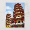 Recherche de tigre chinois posters Bouddhisme