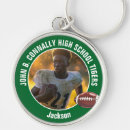 Recherche de athlétisme porteclés Vert