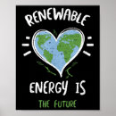 Suche nach erneuerbare energie poster Klimawandel