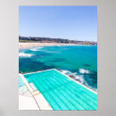 Recherche de icebergs posters Bondi