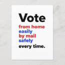 Recherche de fois cartes postales Politique