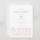 Recherche de pink toile invitations Rose