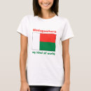 Recherche de madagascar Malgache