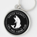 Recherche de truite porteclés Extérieur