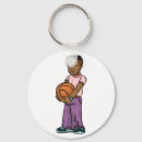 Recherche de basket ball de filles porteclés Enfants