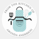 Recherche de kitchen autocollants Nourriture