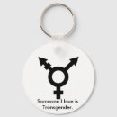 Suche nach transgender schlüsselanhänger Regenbogen
